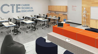How Vocational Training is Closing the Skills Gap in 2025